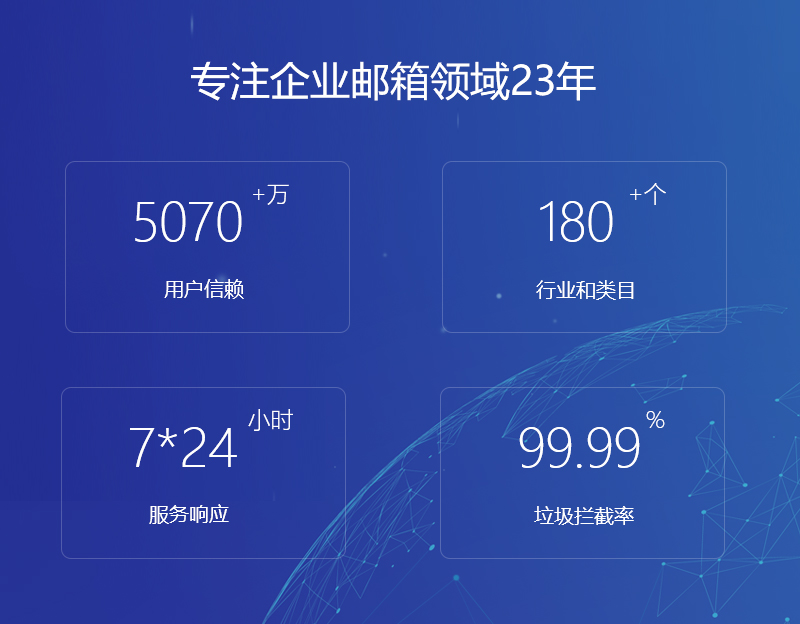保山网易企业邮箱